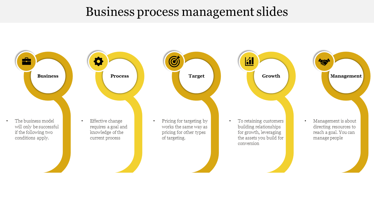 Amazing Business Process Management Slides Template